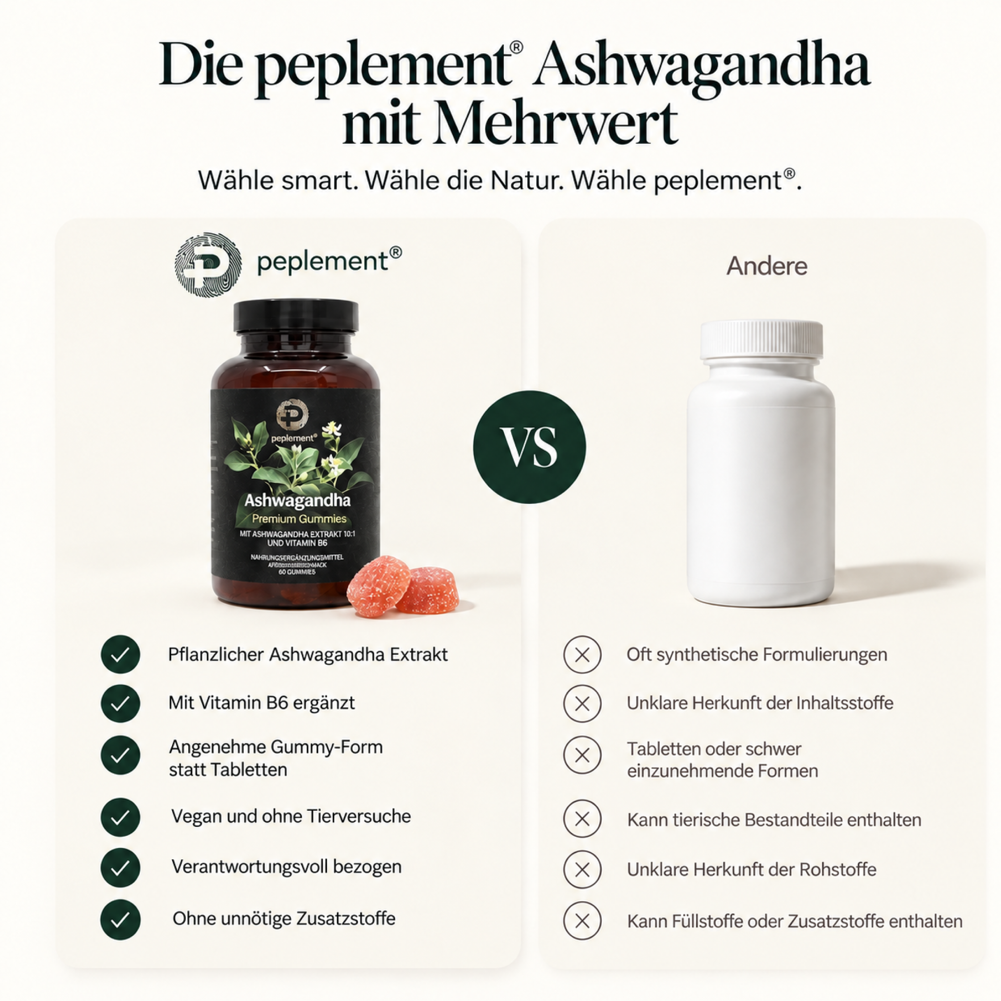 Ashwagandha Premium Gummies + Vitamin B6