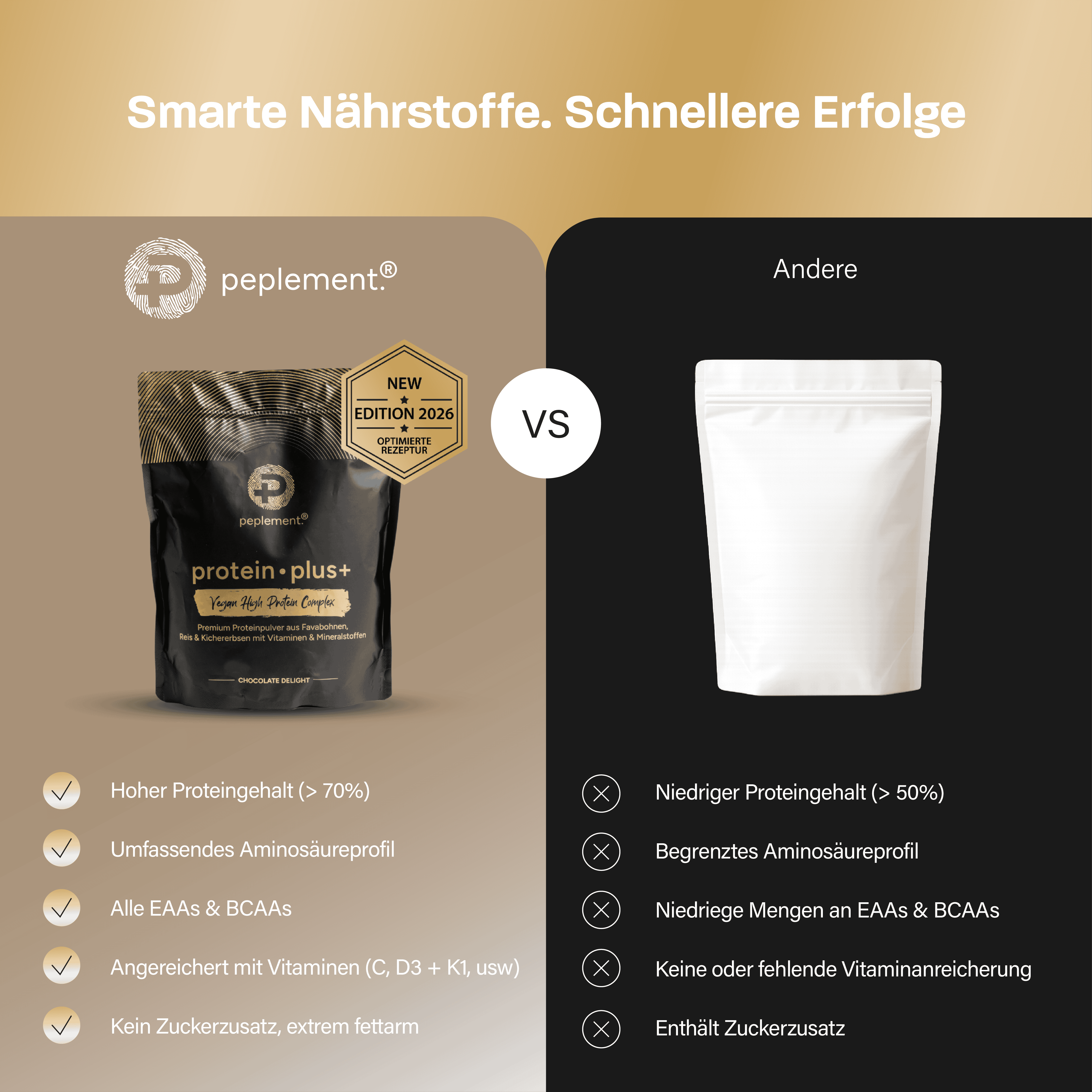 protein plus+ Schokolade - Veganes Protein aus Favabohnen, Kichererbsen & Reis