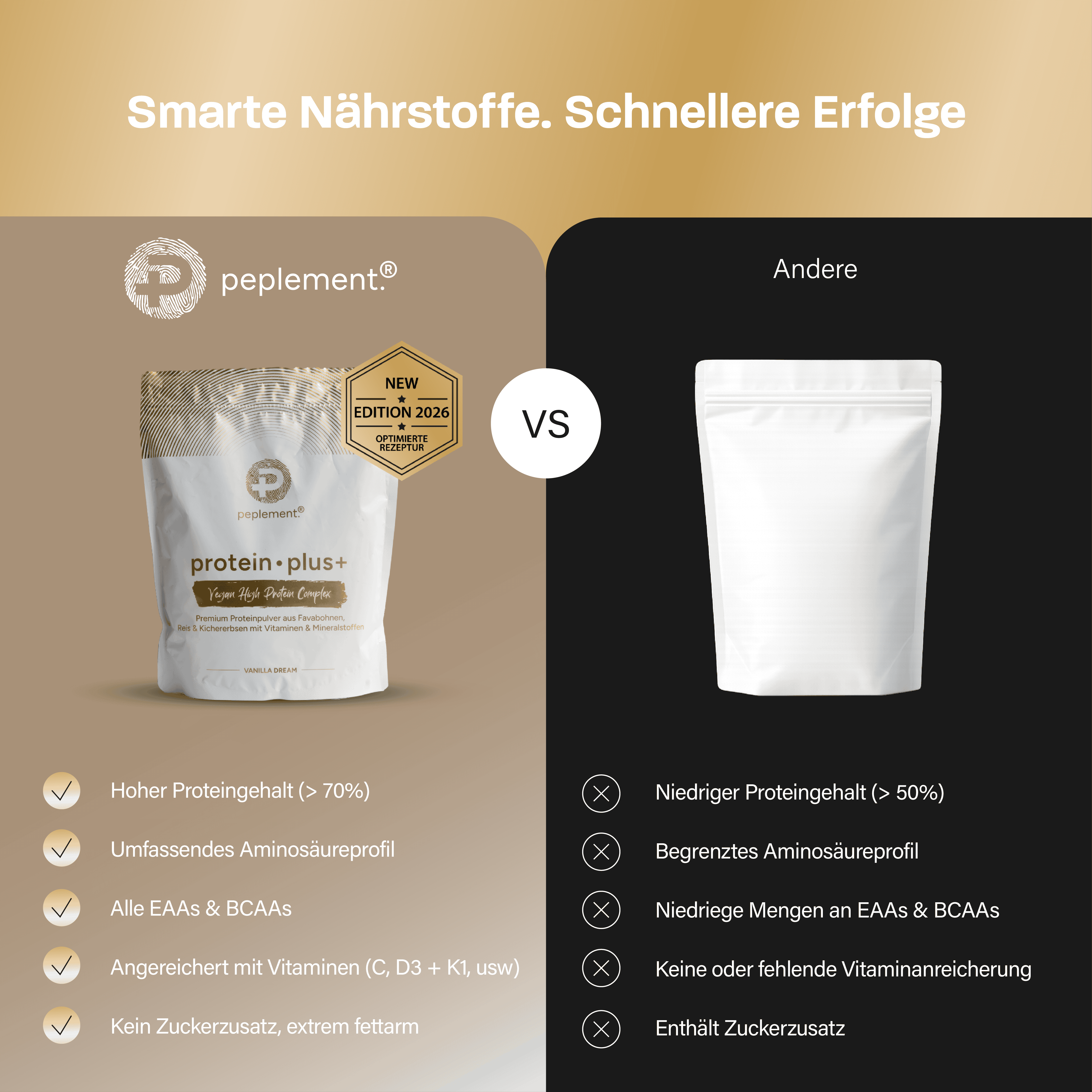 protein plus+  Vanille - Veganes Protein aus Favabohnen, Kichererbsen & Reis